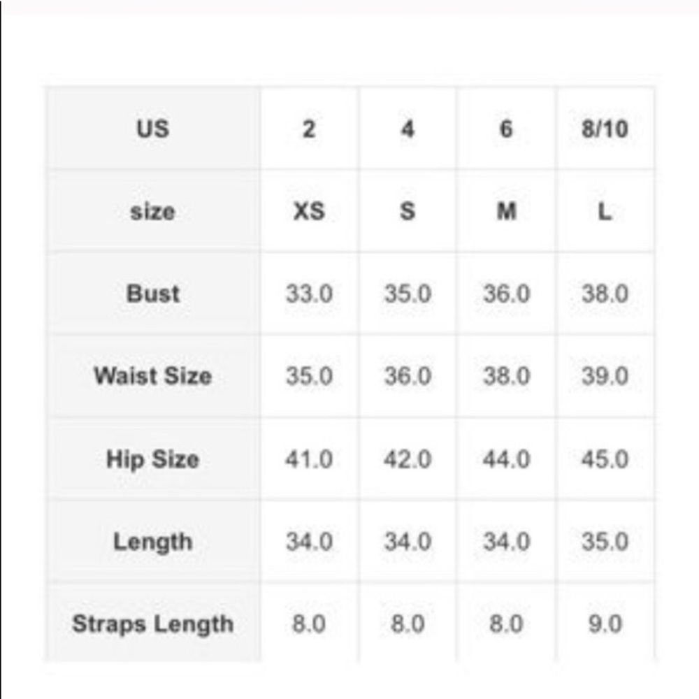 ||Host Pick|| Tropical print V-Neck dress - Picture 7 of 7